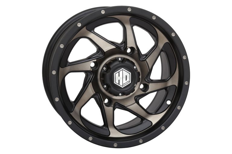 Introducing The All-New HD8 Wheels